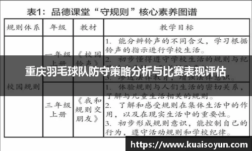 重庆羽毛球队防守策略分析与比赛表现评估