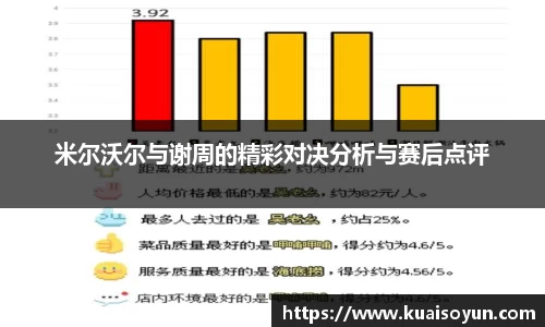 米尔沃尔与谢周的精彩对决分析与赛后点评